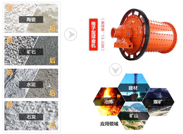 河南红星球磨机